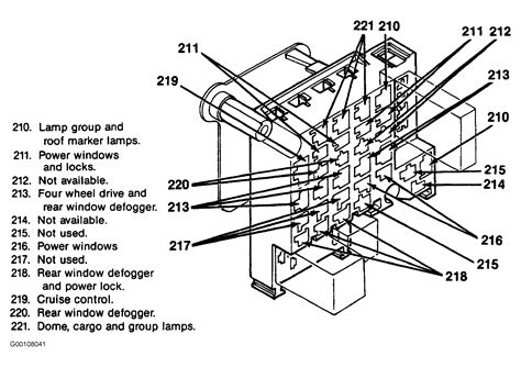 Chevy Silverado power door lock diagram